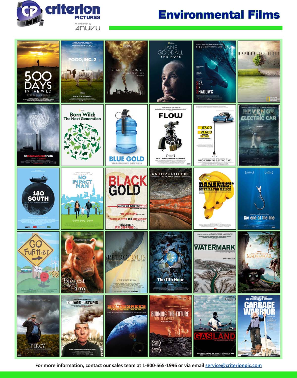 environmental movies
