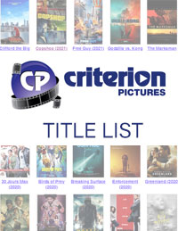 Criterion Criterion Titles Page 1 22 Jul 22 Select Fstatus 1 And Not Oneof Fdcode 223 230